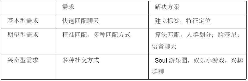 产品经理，产品经理网站